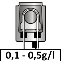 127 Dosierautomat 0,1-0,5