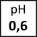 pH 0,6