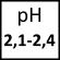 pH 2,1-2,4