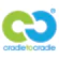 Cradle to Cradle